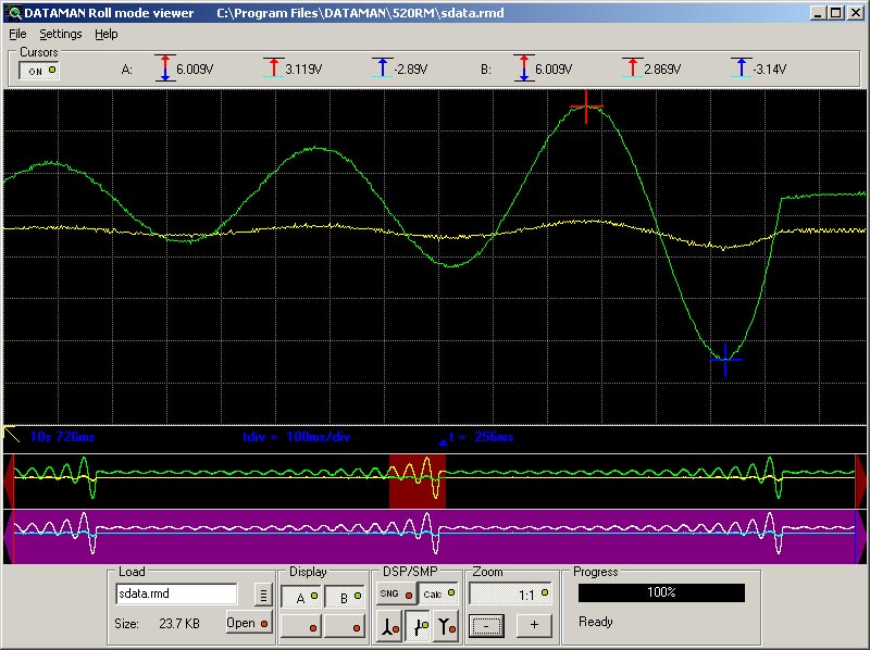 Roll Mode Software Package for Dataman 520 Series